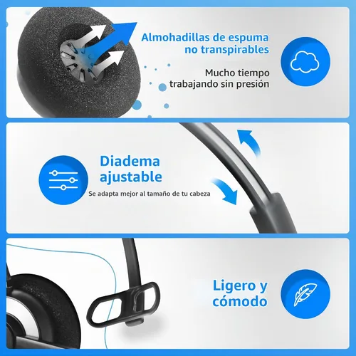 Vista 3 de IPD Auriculares de teléfono IPH-160 con micrófono con cancelación de ruido para oficina y centro de llamadas. Compatible con teléfonos fijos Polycom