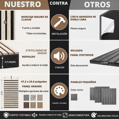 Vista 5 de Paquete de 2 paneles acústicos de listones de madera, paneles decorativos de pared absorbentes de sonido