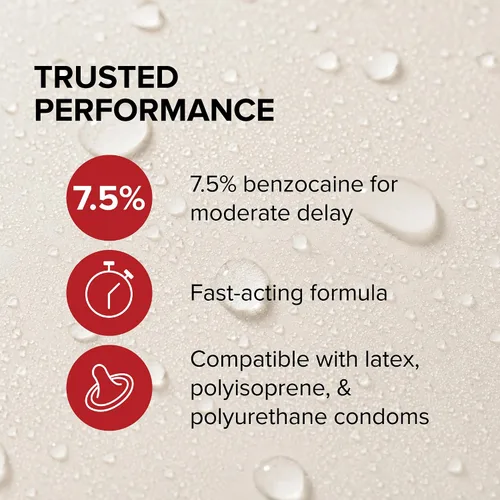 Vista 6 de JO Prolonger Delay Spray - Spray de benzocaína al 7.5% para hombres, control de clímax de acción rápida y resistencia, 2 onzas líquidas