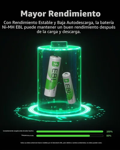 Vista 3 de EBL Pilas recargables AAA AA Combo, 4 AA 2800mAh con 4 AAA 1100mAh Baterías NiMH, sin mercurio, 1200 ciclos, voltaje estable de 1.2 V, ideal