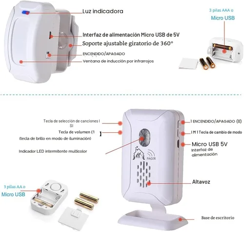 Vista 6 de Versión Mejorada de Alarma de Sensor de Cama y Prevención de Caídas para Ancianos/Demencia y Más, Buscapersonas de Cuidador con Alerta de Sensor