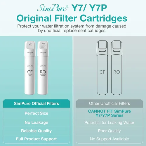 Vista 2 de SimPure Cartucho de repuesto de filtro CF serie Y7/Y7P para SimPure Y7, Y7P-W, Y7P-BW, cartucho de repuesto de 6 meses (1 paquete)