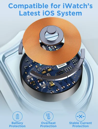 Vista 3 de Nuevo Actualizado para Cargador de Reloj USB Cargador Magnético iWatch Cargador Portátil de Carga Rápida Compatible con Watch Ultra2 Ultra/Serie