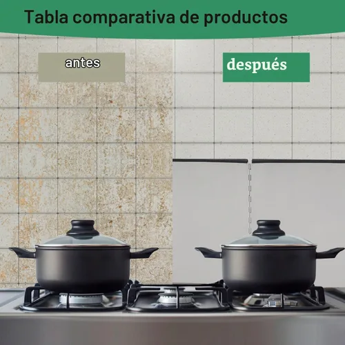 Vista 6 de Guarda contra salpicaduras grande de 4 lados de acero inoxidable plateado para la parte superior de la estufa de freír, protector contra