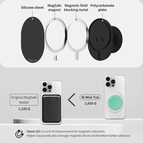 Vista 4 de Sinjimoru Agarre magnético para teléfono, soporte magnético para teléfono compatible con soporte MagSafe, asegurando la comodidad de los dedos