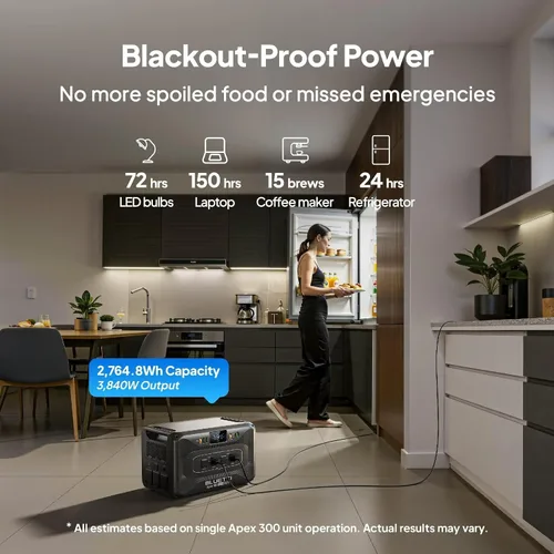 Vista 2 de BLUETTI Apex 300 - Estación de energía portátil, generador solar de 2764.8 Wh con batería de reserva con 6 salidas de CA de 3840 W