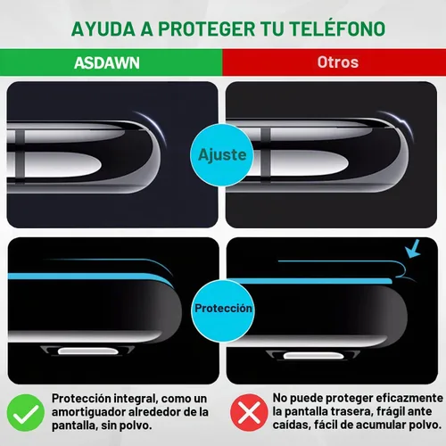 Vista 5 de Para Galaxy Note 8 SM-N950 All Carriers Reemplazo de cristal del panel Azul marino oscuro