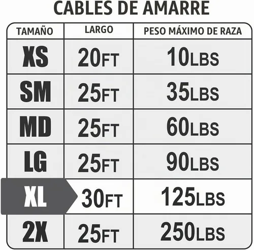 Vista 5 de BV Cable de amarre para perros de 30 pies – Cable resistente para perros de hasta 125 libras – Reflectante y libre de óxido con clips giratorios