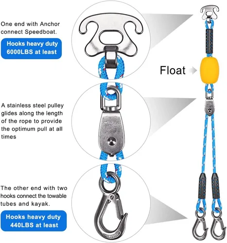 Vista 3 de BeneLabel Conector rápido de la cuerda de remolque para la tubería con el conector del acero inoxidable, conector remolcable del deporte acuático 18