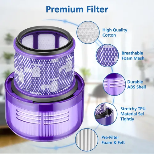 Vista 5 de Paquete de 2 filtros de repuesto para aspiradora Dyson V11 Outsize, Origin, Outsize, Outsize Plus, Outsize+, Absolute+, Absolute Extra, SV16, SV29