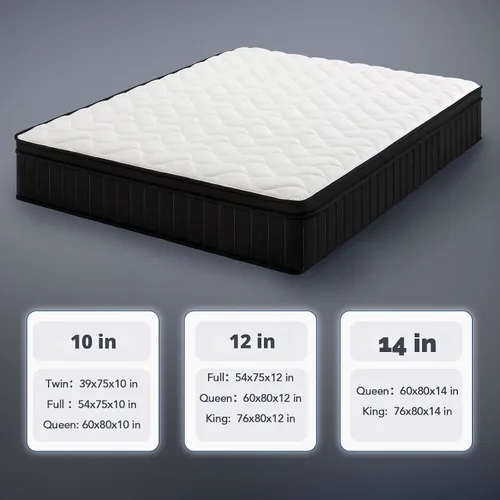 Vista 7 de Moccona Colchones híbridos de espuma viscoelástica de 14 pulgadas en caja con resorte independiente, suave y cómodo, alivio de presión, certificado