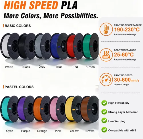 Vista 6 de Kingroon Paquete de filamento PLA de alta velocidad para impresora 3D de 1.75 mm, filamento rápido para impresora 3D para impresión hiper rápida