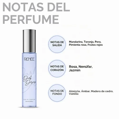 Vista 3 de RENEE Set de regalo de perfume de lujo para mujer, paquete combinado de 4 Eau de Parfum - Botellas de tamaño de viaje de 0.5 fl oz, aromas de larga