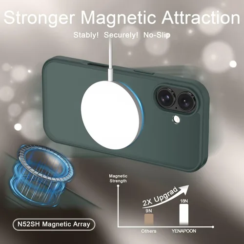 Vista 242 de Funda para Google Pixel 10 Pro XL, cubierta magnética mate, color negro Fit for MagSafe, Screen Protector included, Shockproof Military Grade