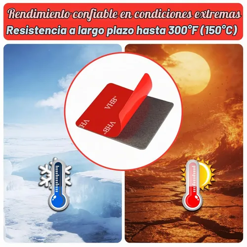Vista 4 de ZZRANYE Cinta de Doble Cara Resistente, Cinta de Montaje VHB de 3M Adhesiva Fuerte, Cinta de Espuma Impermeable para Interior y Exterior, Decoración