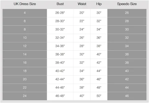 Vista 3 de Speedo Endurance+ - Traje de baño sólido con correa delgada para mujer