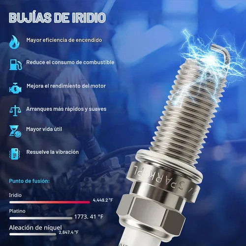 Vista 6 de Bujías de iridio 4 unidades 93501 LKAR7BIX11S 1.5L-2.5L