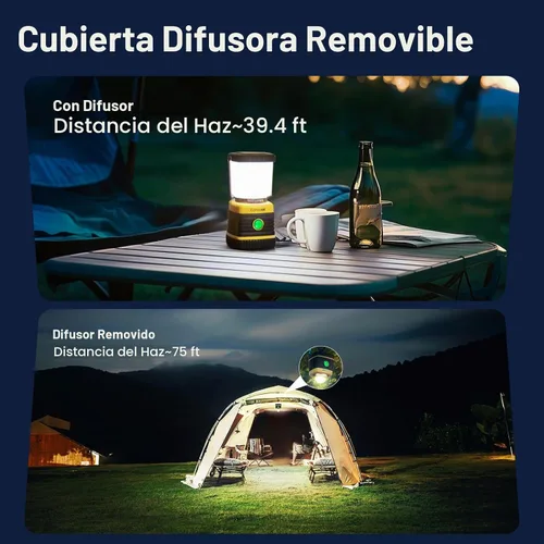 Vista 7 de Consciot C02 - Linterna LED para campamento, luces de campamento recargables USB-C, 1500 lm, 5 modos de luz, hasta 100 horas de tiempo
