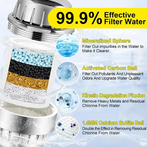 Vista 2 de Filtro de ducha popular más eficiente de alta calidad, filtro de ducha de alta revitalización para agua dura, elimina el cloro y refresca
