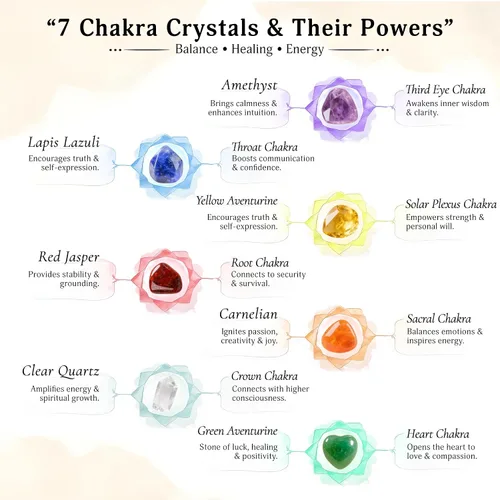 Vista 3 de YATSKIA Árbol de 7 Chakras - Árbol de Dinero Feng Shui, Curación de Reiki, Decoración para el Hogar y la Oficina - Regalo Espiritual para Mujeres
