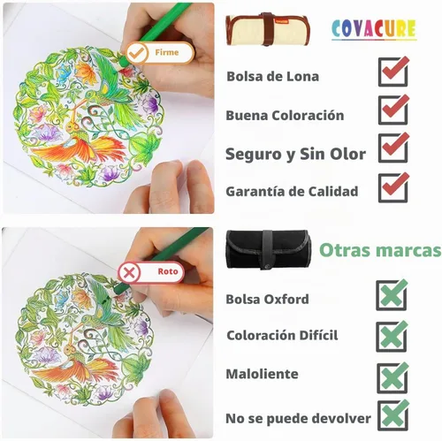 Vista 4 de covacure Lápices de Colores, Juego de Lápices de Color Premier con 36 Lápices de Colores, Sacapuntas y Bolsa de Lápices de Lona