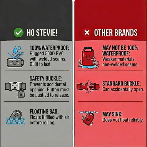 Vista 4 de Ho Stevie! Bolsa seca impermeable resistente - Mantiene tus cosas secas, en viajes de surf, campamento o cualquier aventura (negro, 5L)