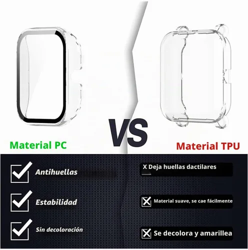 Vista 4 de E ECSEM Paquete de 2 protectores de pantalla compatibles con Amazfit GTS 4 Mini, pantalla de vidrio templado + fundas protectoras de policarbonato
