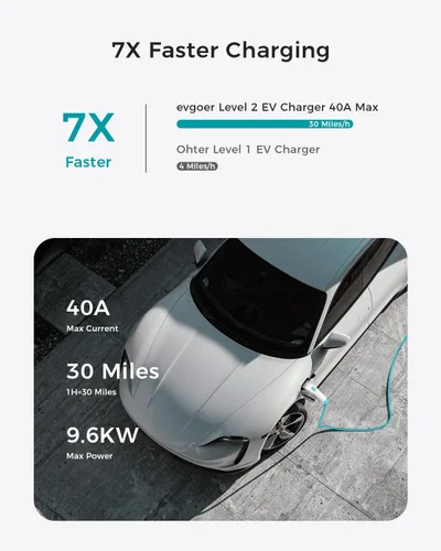 Vista 2 de Cargador EV de nivel 2, estación de carga EV portátil de 40A 240V para el hogar, cargador de vehículo eléctrico con corriente ajustable programada