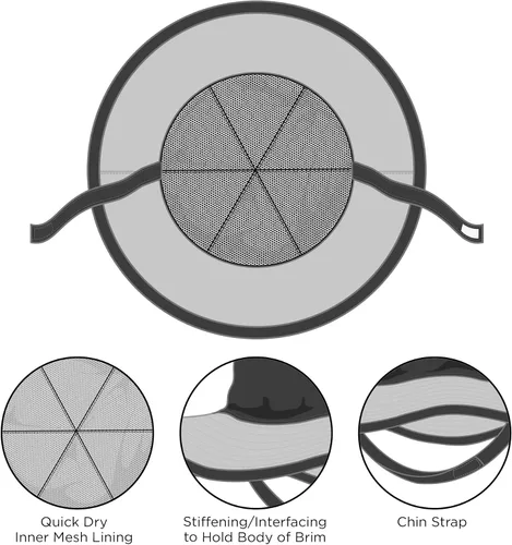 Vista 5 de ABG Accessories Conjunto de protección contra erupciones para niños con sombrero de cubo y lentes de sol