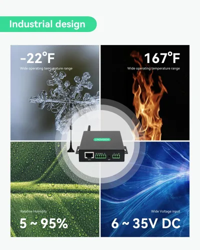 Vista 6 de LINOVISION Industrial Global 4G LTE Enrutador celular con datos precargados 5GB 365 Days Data Plan, Virtual SIM Router Supports Plug-n-Play