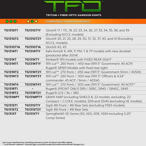 Vista 9 de TRUGLO TFO Tritio y Fibra Óptica - Mira para Arma Corta Miras Frontal y Trasera Resistente al Enganche y Brillantes para la Noche, Compatible