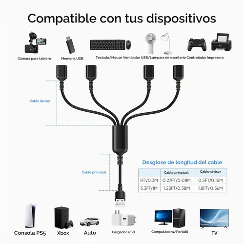 Vista 7 de Elebase Divisor USB de 1 en 4 salidas de 1 pie, cargador USB Sp-Litter, cable USB Y multipuerto, cable divisor de extensión USB, adaptador de carga