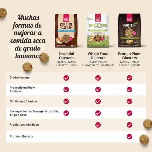 Vista 10 de The Honest Kitchen Puppy - Pollo integral y superalimentos de grano entero para cachorros, racimos de alimentos integrales hechos por veterinarios