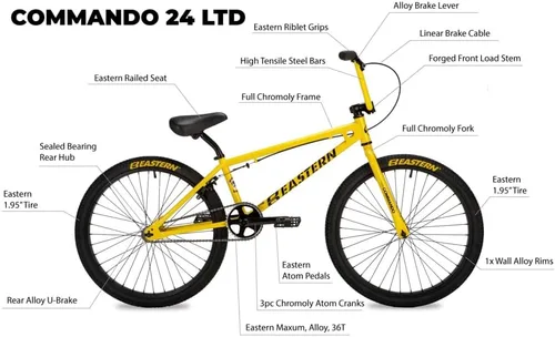 Vista 2 de Eastern Commando 24" Ltd Cruiser Bike