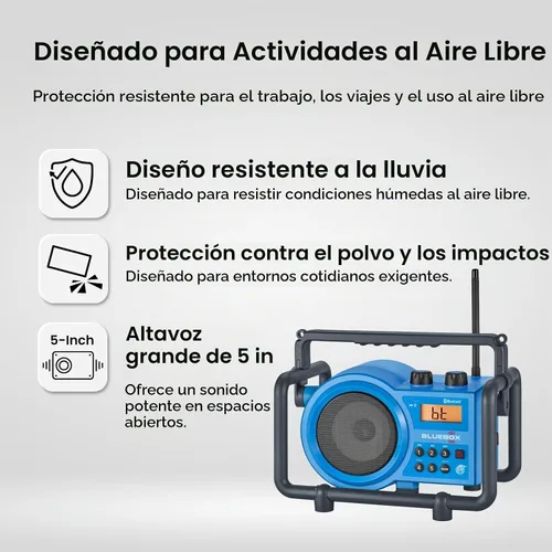 Vista 9 de Sangean Compact Ultra Rugged receptor de radio Azul