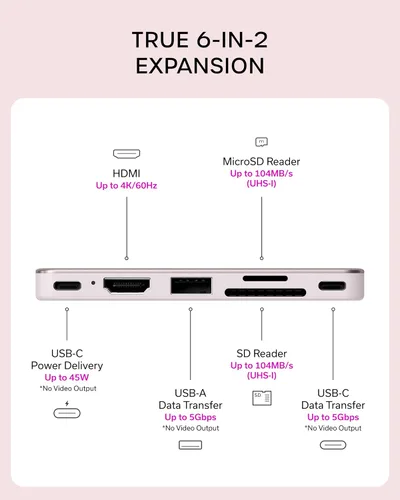 Vista 3 de Satechi Concentrador a presión USB-C 6 en 2, HDMI 4K/60Hz, para MacBook Neo Rubor