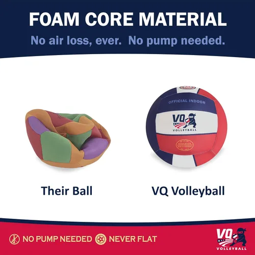 Vista 4 de Soft Volleyball - Foam, Silent, No-Deflate, Durable Indoor Volleyball for Training, Games & Practice - Soft on Arms, Safe for House
