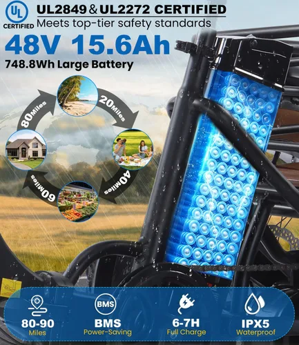 Vista 3 de KAKIGO Electric Tricycle for Adults,Peak 1350W Motor Etrike,48V15.6Ah Ebike,20"x4"Fat Tire Aluminum Folding Electric Trike,3-Wheel Electric
