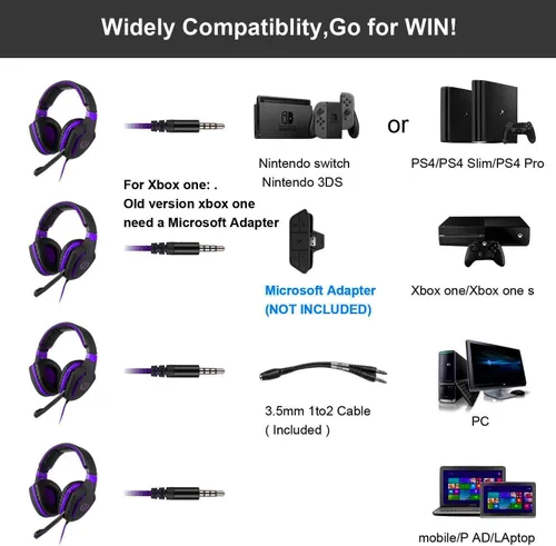 Vista 7 de Anivia AH28plus - Auriculares para computadora con cable y micrófono, estéreo para juegos, con aislamiento de ruido, con control de volumen, sonido