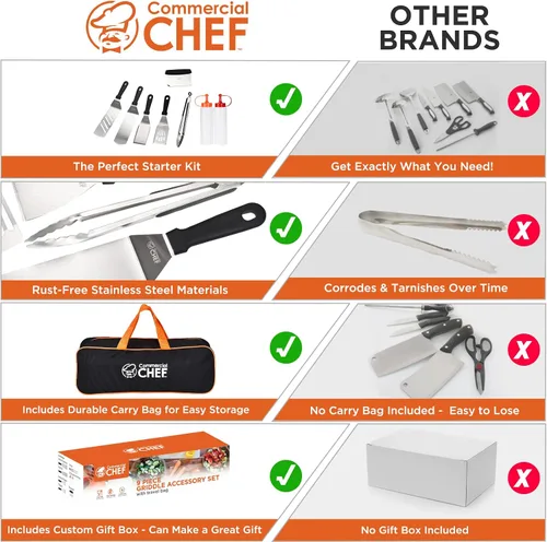 Vista 7 de Commercial Chef Kit de accesorios para plancha de 9 piezas, accesorios para parrilla plana Hibachi, juego de espátula para parrillas Weber