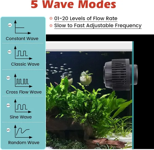 Vista 2 de hygger Bomba magnética silenciosa de 24 V CC con controlador protector de peces, 1500 GPH para acuarios de agua salada y agua dulce