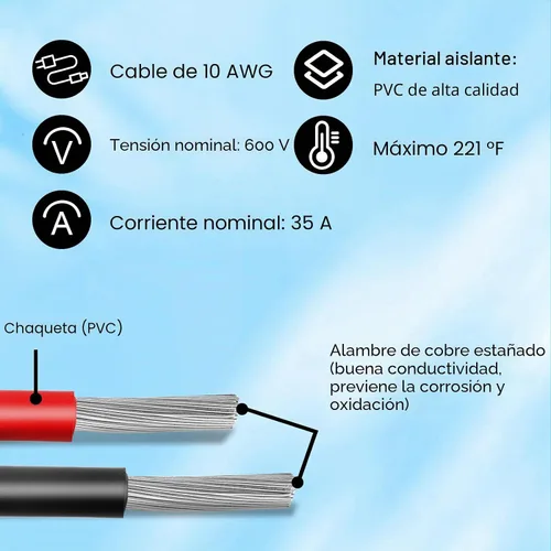 Vista 3 de MOOKEERF Cable solar a XT60i – 2 piezas de panel solar de 2 pies a XT60i adaptador adaptador cable de extensión para estación de energía portátil