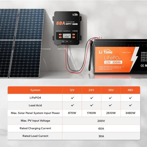 Vista 11 de LiTime 60A MPPT Controlador de Carga Solar (Sin Bluetooth Integrado), 12V/24V/36V/48V Auto, Entrada Máxima de PV 200VDC Pantalla LCD Regulador
