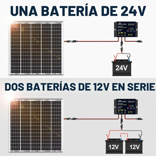 Vista 6 de SOLPERK - Kit de panel solar de 50 W 24 V, controlador PWM impermeable inteligente de 10 A, cargador de batería solar para exteriores y hogar