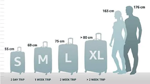 Vista 3 de Samsonite Scure Spinner 28 plateado