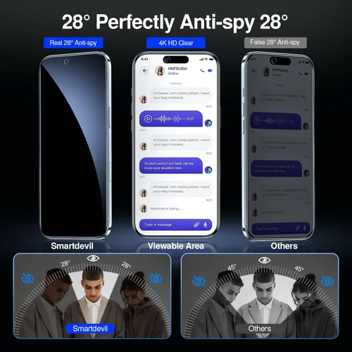 Vista 2 de SMARTDEVIL Paquete de 2 protectores de pantalla de privacidad para iPhone Air, vidrio templado 9H antiespía de 28°, resistente a impactos