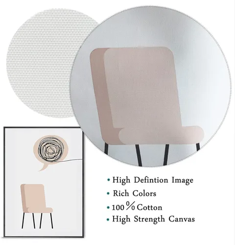 Vista 7 de FSZSEES Psicoterapia Consejero Oficina Pintura de Pared para Arte de Europa del Norte Moderno Lienzo Arte de Pared Silla Hablar Ayuda Salud Mental