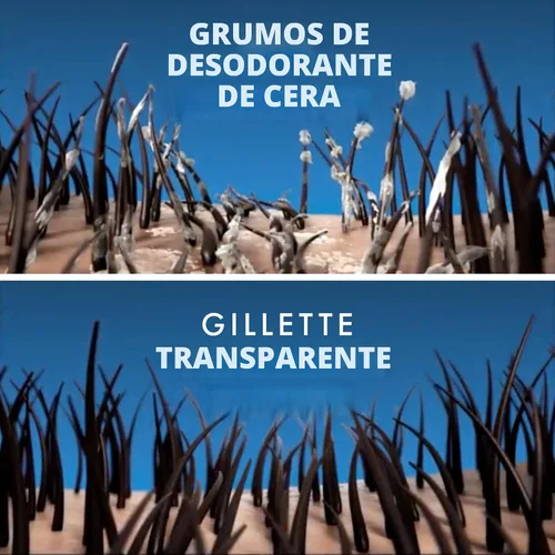 Vista 6 de Gillette Desodorante antitranspirante en gel transparente, ola fresca, 3.8 onzas