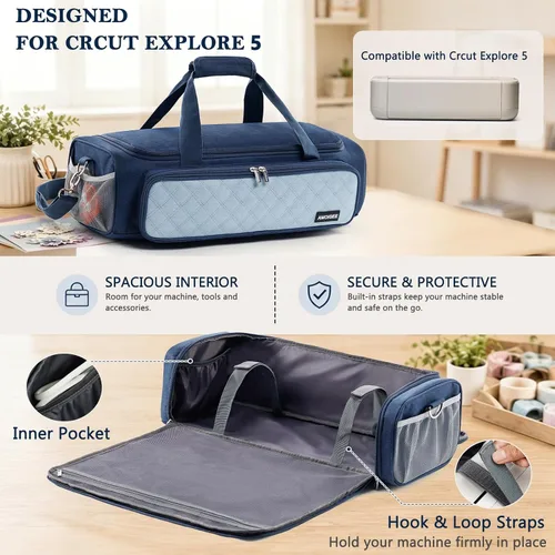 Vista 3 de IMAGINING Bolsa de transporte para Cricut Explore 5, almacenamiento de gran apertura para accesorios y proveedores Cricut