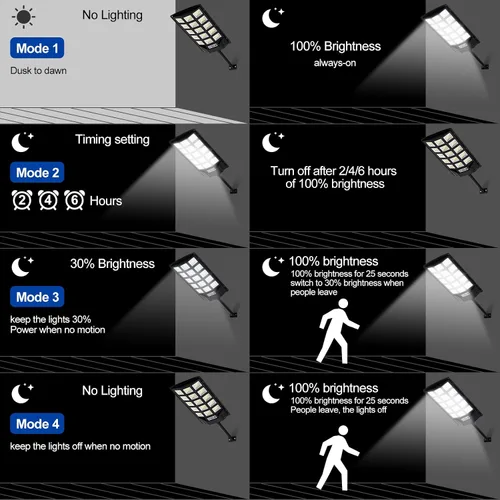 Vista 4 de FEIERYA Luces solares para exteriores, luces solares impermeables IP66 con sensor de movimiento y control remoto, lámparas de calle de 6500 K